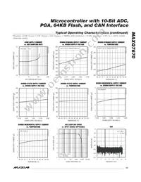 MAXQ7670ATL+T Datasheet Page 13