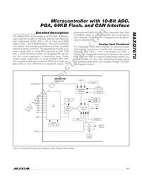 MAXQ7670ATL+T Datasheet Page 17