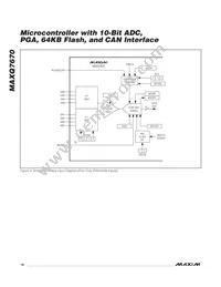 MAXQ7670ATL+T Datasheet Page 18