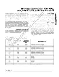 MAXQ7670ATL+T Datasheet Page 19