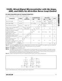 MAXQ8913X-0000+ Datasheet Page 9