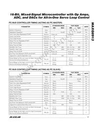 MAXQ8913X-0000+ Datasheet Page 11