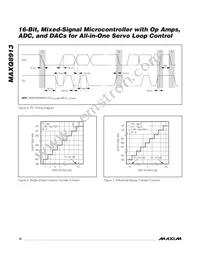 MAXQ8913X-0000+ Datasheet Page 12