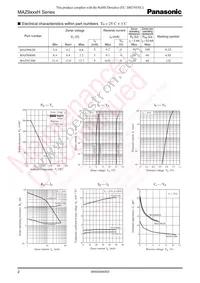 MAZ9068H0L Datasheet Page 2