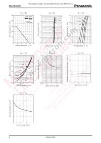 MAZE062D0L Datasheet Page 2