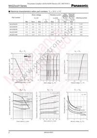 MAZZ082H0L Datasheet Page 2