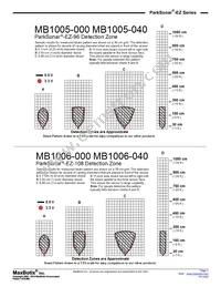 MB1006-000 Datasheet Page 7