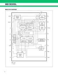 MB15E05SLPFV1-G-ER-6E1 Datasheet Page 4