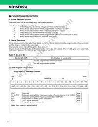 MB15E05SLPFV1-G-ER-6E1 Datasheet Page 8