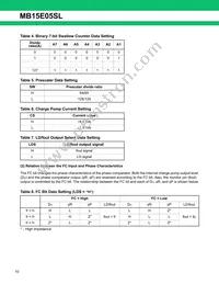 MB15E05SLPFV1-G-ER-6E1 Datasheet Page 10