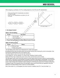 MB15E05SLPFV1-G-ER-6E1 Datasheet Page 11