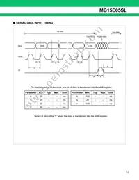 MB15E05SLPFV1-G-ER-6E1 Datasheet Page 13