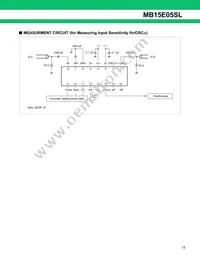 MB15E05SLPFV1-G-ER-6E1 Datasheet Page 15