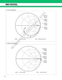 MB15E05SLPFV1-G-ER-6E1 Datasheet Page 18