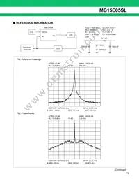 MB15E05SLPFV1-G-ER-6E1 Datasheet Page 19