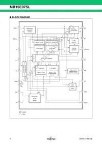 MB15E07SLPFV1-G-ER-6E1 Datasheet Page 4