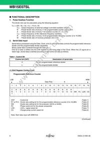 MB15E07SLPFV1-G-ER-6E1 Datasheet Page 8