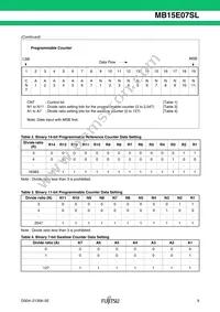 MB15E07SLPFV1-G-ER-6E1 Datasheet Page 9