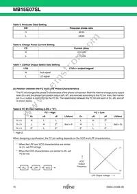 MB15E07SLPFV1-G-ER-6E1 Datasheet Page 10