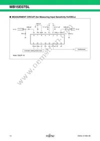 MB15E07SLPFV1-G-ER-6E1 Datasheet Page 14