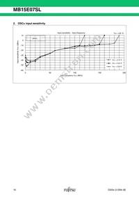 MB15E07SLPFV1-G-ER-6E1 Datasheet Page 16