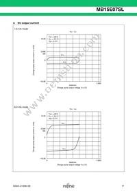 MB15E07SLPFV1-G-ER-6E1 Datasheet Page 17