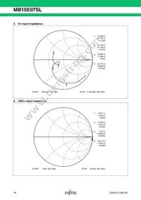 MB15E07SLPFV1-G-ER-6E1 Datasheet Page 18