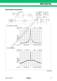 MB15E07SLPFV1-G-ER-6E1 Datasheet Page 19