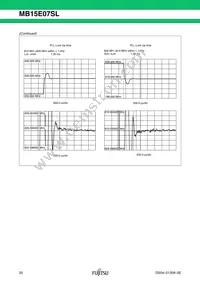 MB15E07SLPFV1-G-ER-6E1 Datasheet Page 20