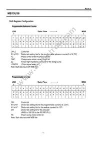 MB15U36PFV-G-BNDE1 Datasheet Page 9