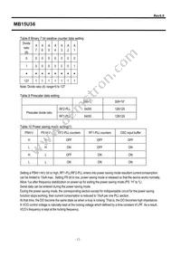 MB15U36PFV-G-BNDE1 Datasheet Page 12