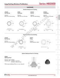 MB2185LS1W01 Datasheet Page 20