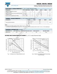 MB2M-E3/45 Datasheet Page 2