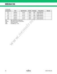 MB39A136PFT-G-JN-ERE1 Datasheet Page 22