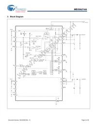 MB39A214APFT-G-JNERE1 Datasheet Page 5