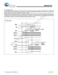 MB39A214APFT-G-JNERE1 Datasheet Page 16