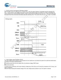 MB39A214APFT-G-JNERE1 Datasheet Page 17