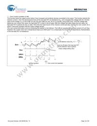 MB39A214APFT-G-JNERE1 Datasheet Page 18