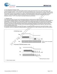 MB39A214APFT-G-JNERE1 Datasheet Page 21