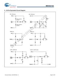 MB39A214APFT-G-JNERE1 Datasheet Page 23