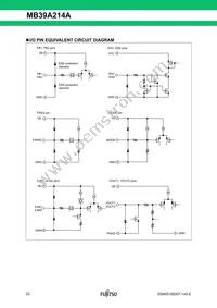 MB39A214APFT-G-JNERE1 Datasheet Page 22