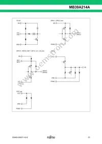 MB39A214APFT-G-JNERE1 Datasheet Page 23