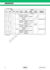 MB39C007WQN-G-JN-ERE1 Datasheet Page 8