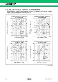 MB39C007WQN-G-JN-ERE1 Datasheet Page 22