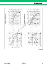 MB39C007WQN-G-JN-ERE1 Datasheet Page 23