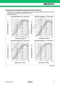 MB39C015WQN-G-JN-ERE1 Datasheet Page 21