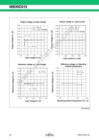 MB39C015WQN-G-JN-ERE1 Datasheet Page 22