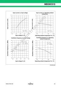 MB39C015WQN-G-JN-ERE1 Datasheet Page 23