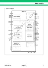 MB39C316PW-G-ERE1 Datasheet Page 6