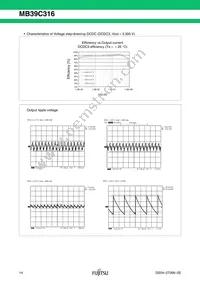 MB39C316PW-G-ERE1 Datasheet Page 15